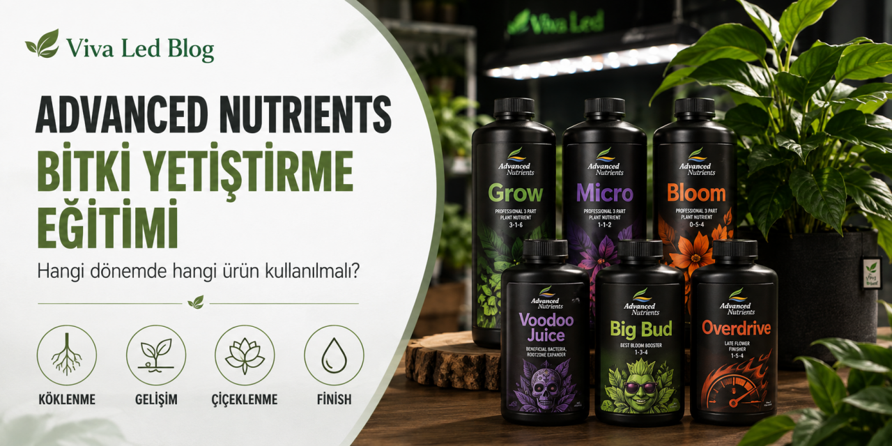 ADVANCED NUTRIENTS BİTKİ YETİŞTİRME REHBERİ: BAŞTAN SONA BESLEME PROGRAMI
