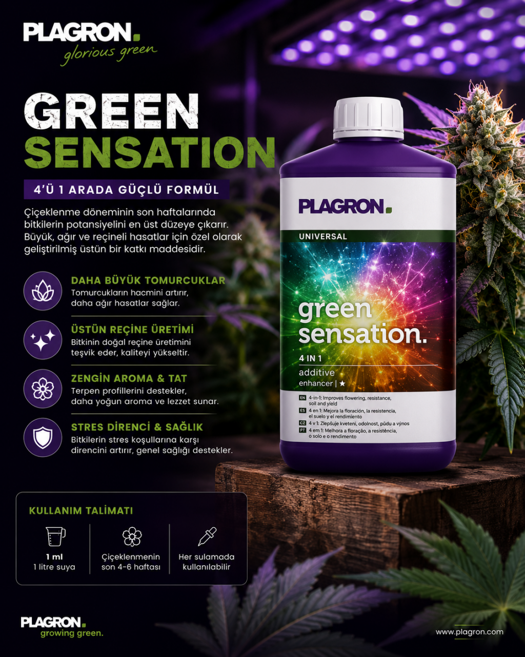 Plagron Green Sensation Nedir? 