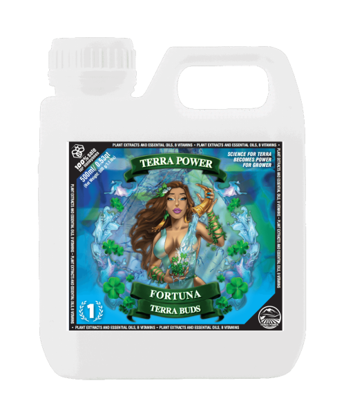 Terra Power Çiçeklenme Temel Besin Seti