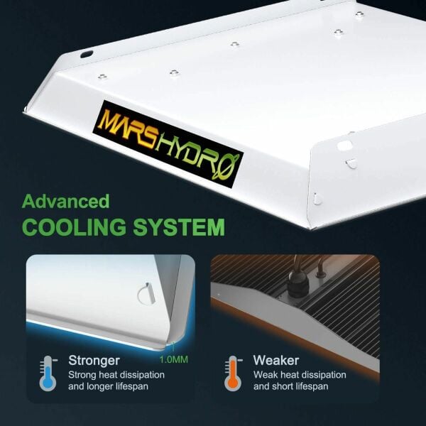 Mars Hydro TS600 Full Spektrum 100W Bitki Yetiştirme Ledi