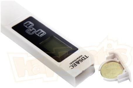 EC Metre
