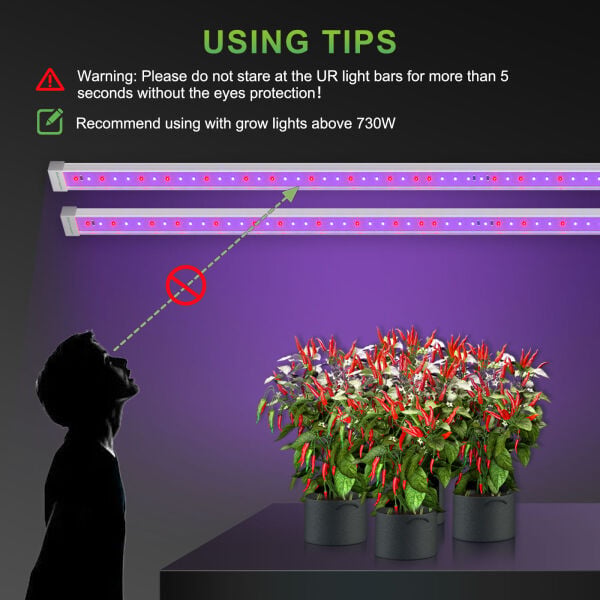 Mars Hydro UR45 LED UV ve IR Takviye Aydınlatması Bitki Yetiştirme Işığı