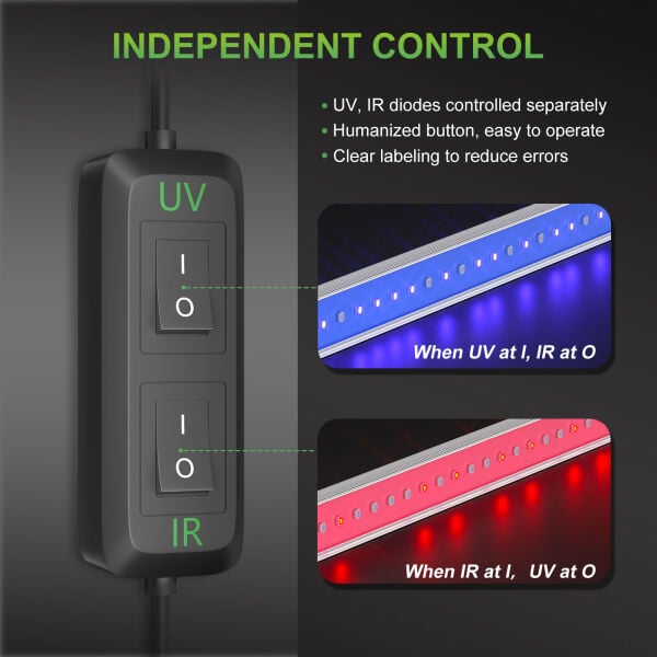 Mars Hydro UR45 LED UV ve IR Takviye Aydınlatması Bitki Yetiştirme Işığı